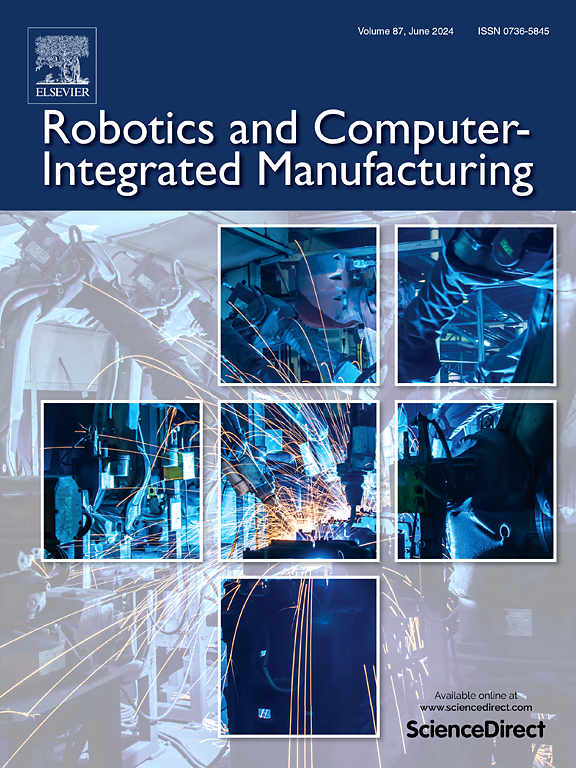 Go to journal home page - Robotics and Computer-Integrated Manufacturing